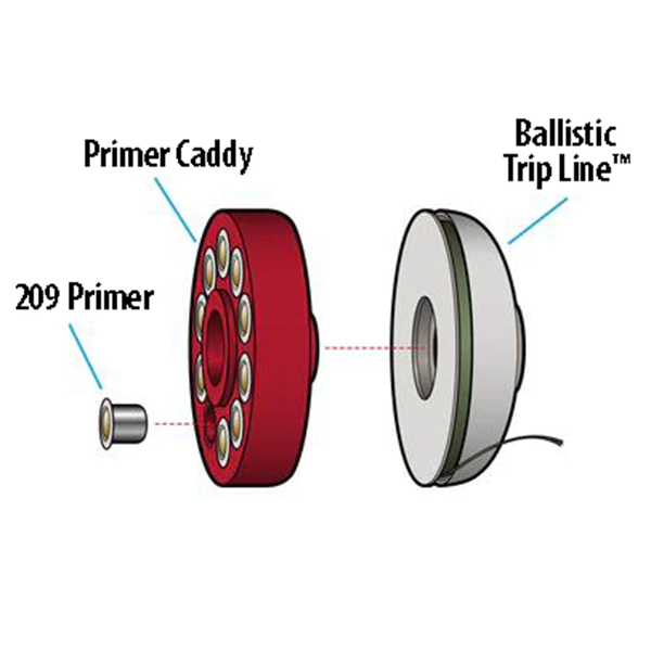 Ballistic Trip Line™ – Shomer-Tec